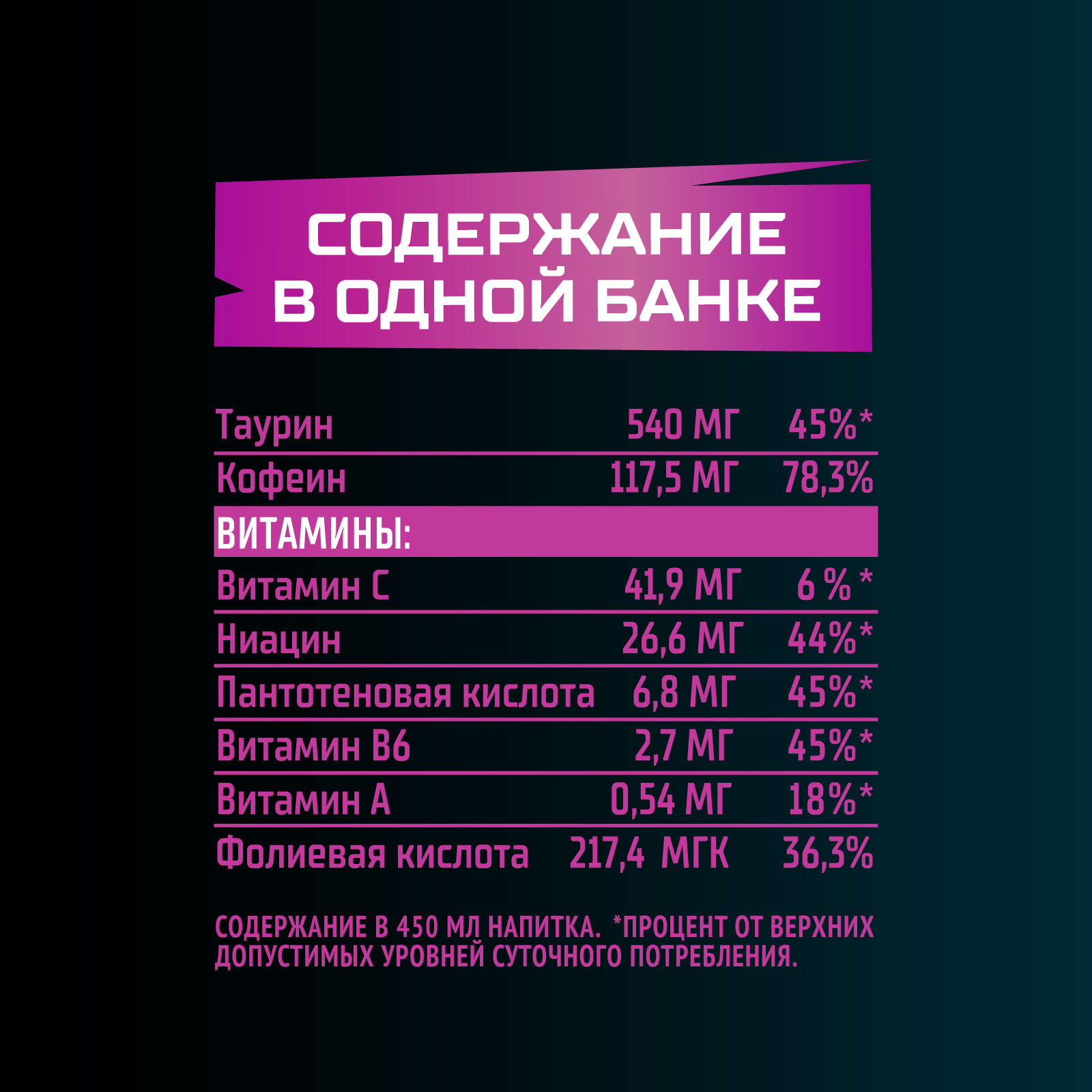 Напиток энергетический Flash Up Energy Bubble Gum 450мл — в каталоге на  сайте сети Магнит | Краснодар